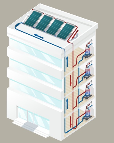 Aquecedor solar a gás